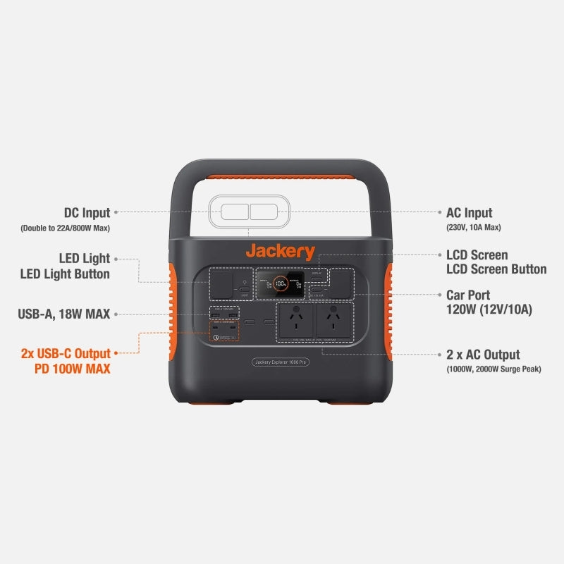 Jackery Explorer 1000Wh Pro Portable Power Station