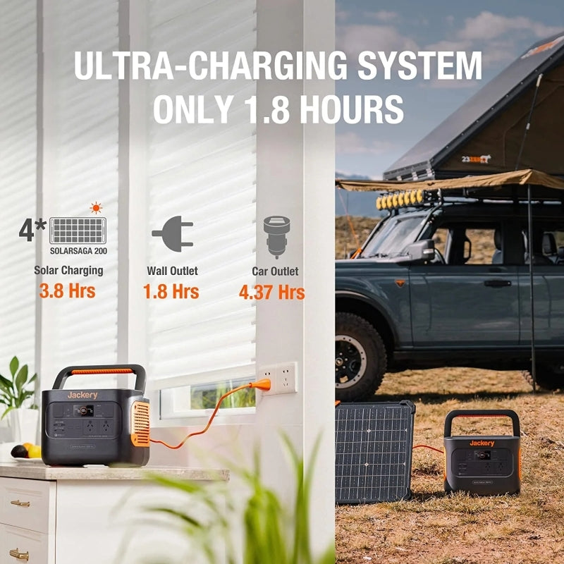 Jackery Explorer 1000Wh Pro Portable Power Station